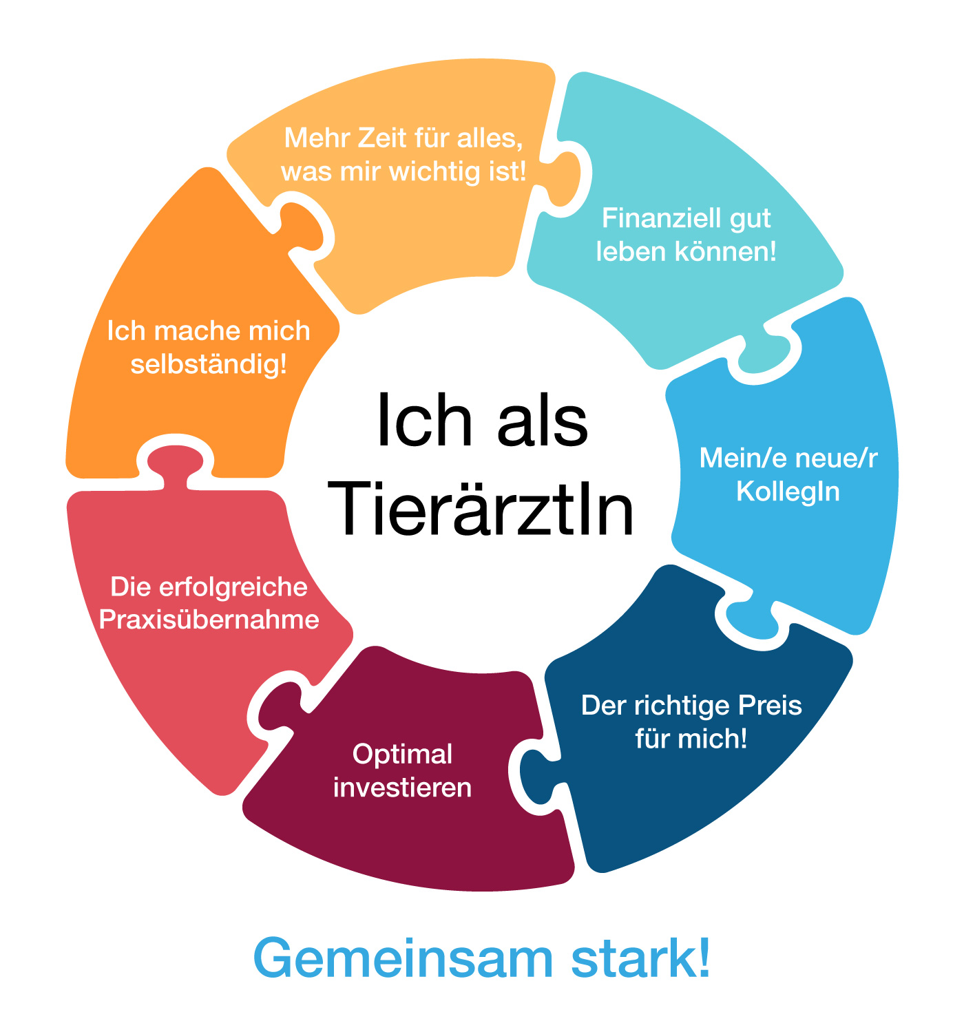 bwl_puzzle_mobil